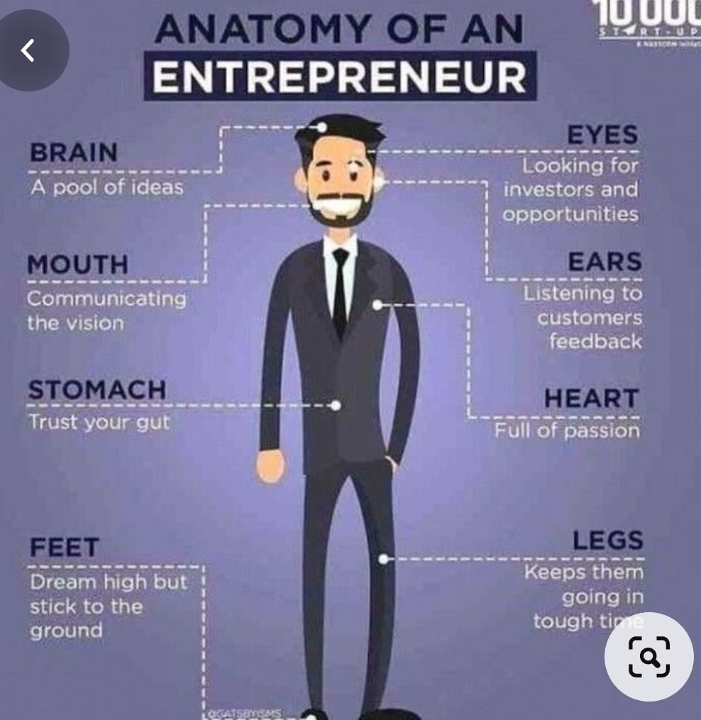 MWProfessional's tweet image. As an entrepreneur you have to utilize everything you have to give the ultimate customer experience! #growthmindset #createyourownbrand #niche #beyourownboss #customerexperience