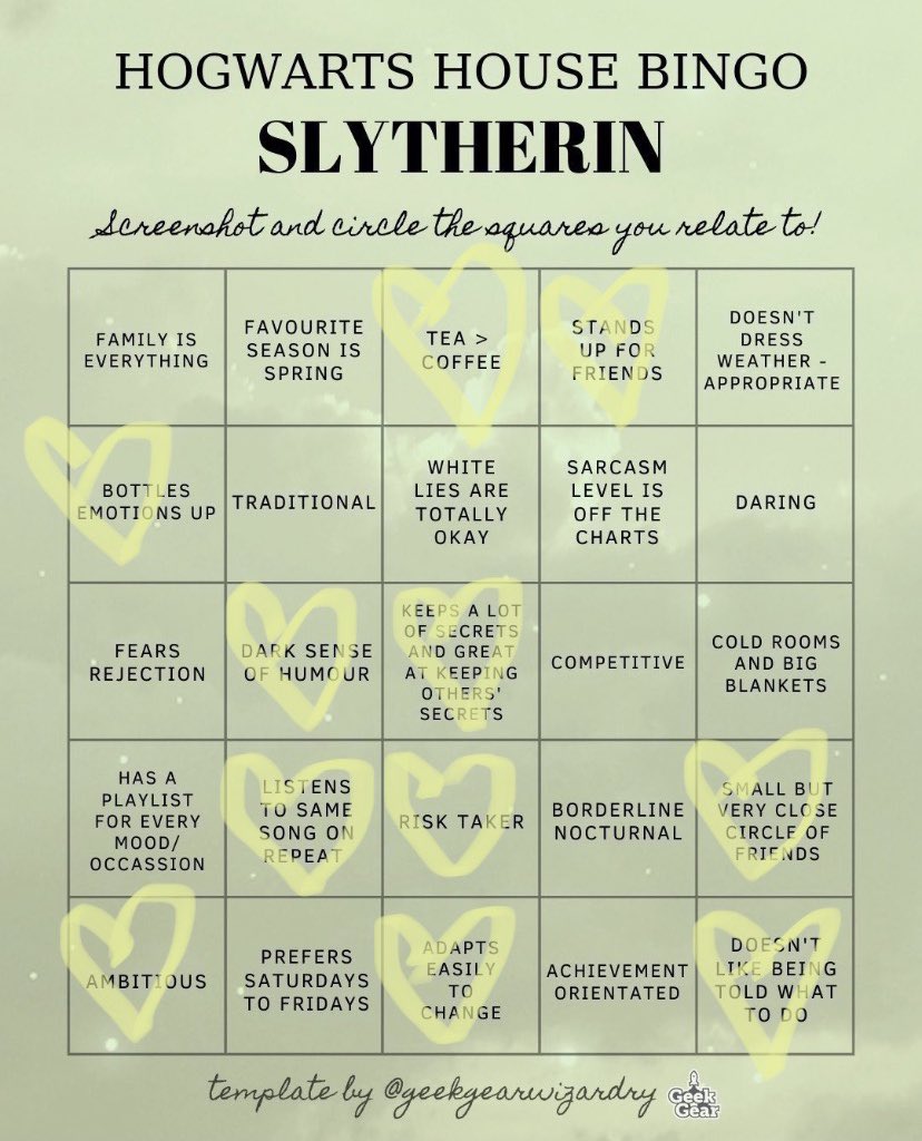 Turns out I’m Gryffindor!! ❤️🦁