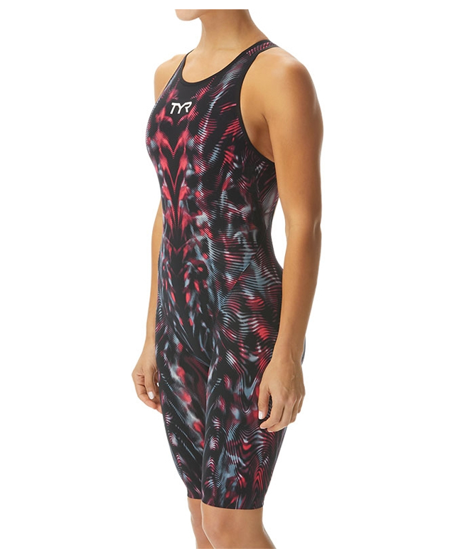 Allens Swimwear AllensSwimwear Timeline, The Visualized Twitter