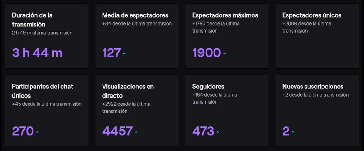 E.S.P.E.C.T.A.C.U.L.A.R <a href="/Milan926_/">Milan</a> Gracias por lo de hoy hermanito, eres muy grande 🤪