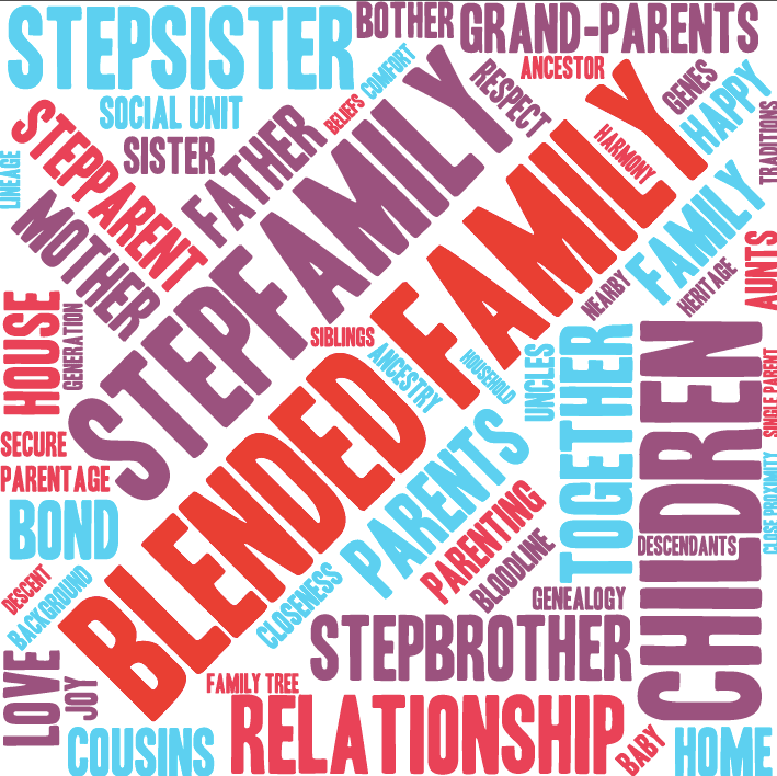 TheFamilyCore's tweet image. It National Step Family Day💚Join The Family Core
However your family core looks, you are a family!

#Nationalstepfamilyday #blendedfamily #familycore #divorced #married #stepfamily #children #kids #stepkids #stepmom #stepdad #stepbrother #stepsister #siblings #love #together