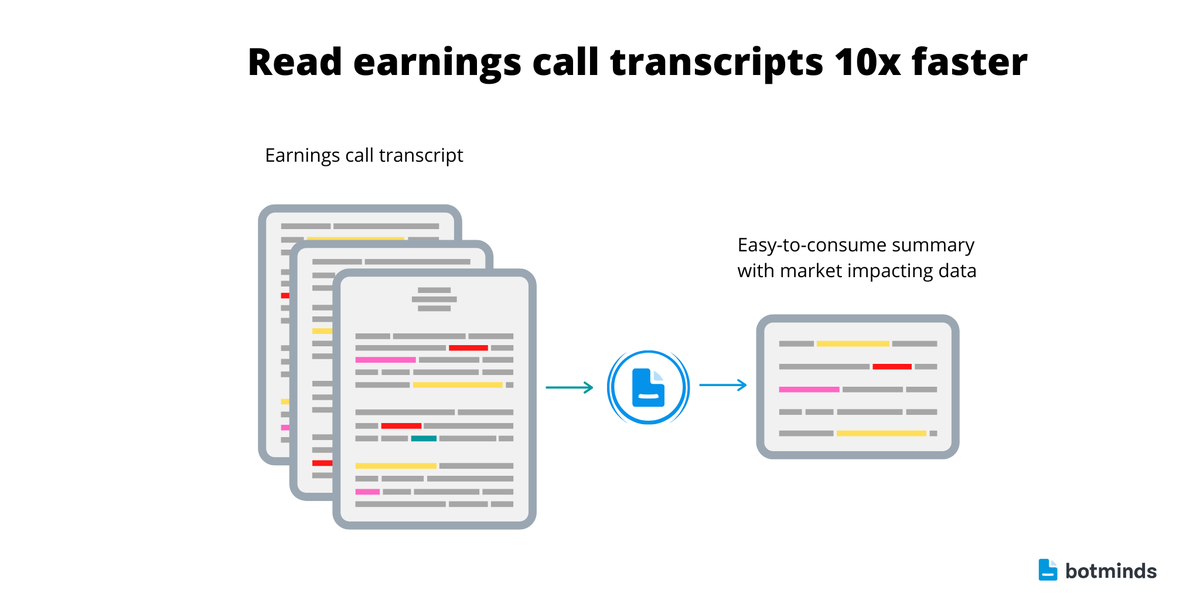 BotmindsAI's tweet photo. Stay on top of Earnings Calls
#Botminds AI helps analysts read earning call transcripts 10X faster and prepare a contextual summary that contains market impacting data.
Gain deeper insights, and make investment decisions quicker than your competitors.
https://t.co/6RGFLnuKGQ https://t.co/gmXQAEL3rZ