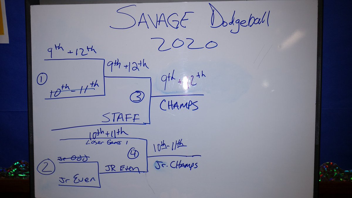 SavagePride tweet media