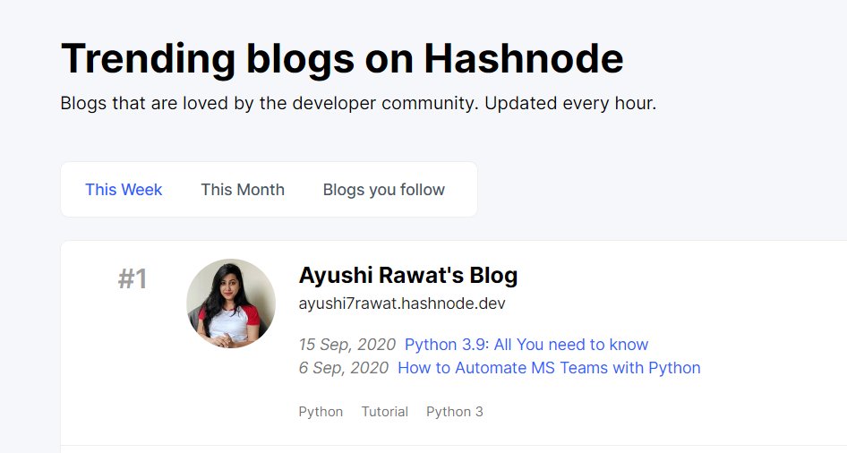 ayushi7rawat's tweet image. I am number 1 at trending on @hashnode 
That&apos;s so awesome. ❤️❤️

The community is really amazing. Would love to contribute more.
#HashnodeCommunity #Hashnode