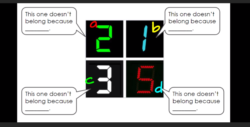 One of my favorite parts of the day is listening to student thinking. These first graders today did a great job at taking risks and sharing their thoughts with their classmates.
