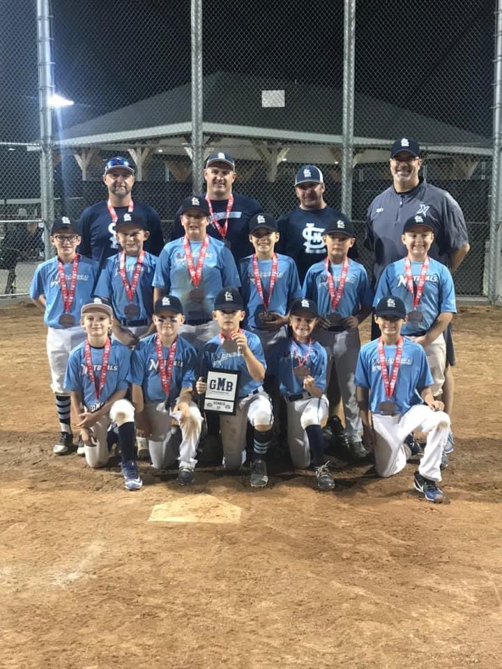 markb8305's tweet photo. Proud of these boys. Forced to play up an age into the 11u bracket against tough competition and came away w a 2nd place finish losing a 1 run game in the championship. 

Stl Naturals 10u-Manning...2nd place in the GMB Fall Ball Opening Day Classic. https://t.co/kiWwCUlPnM