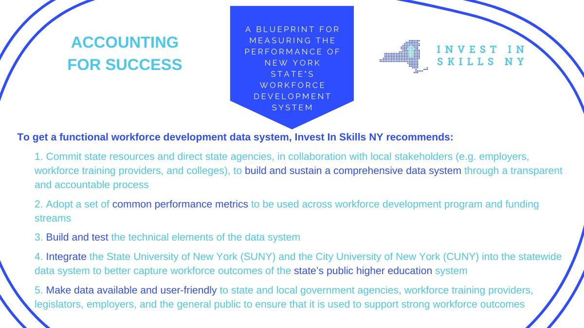 InvestSkillsNY's tweet photo. Our report #AccountingForSuccess makes recommendations on how to get to a functional #NYState workforce #data system! Read more here: https://t.co/MH02vzsnlT #InvestInSkillsNY https://t.co/z7pPYNRU8m