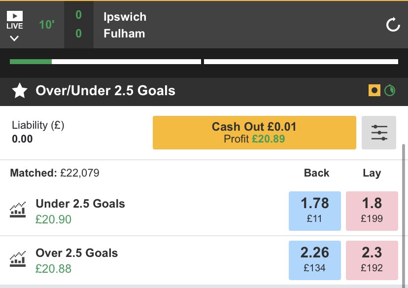 SignalsSports's tweet image. Some neat sports trading in the Ipswich game ✅