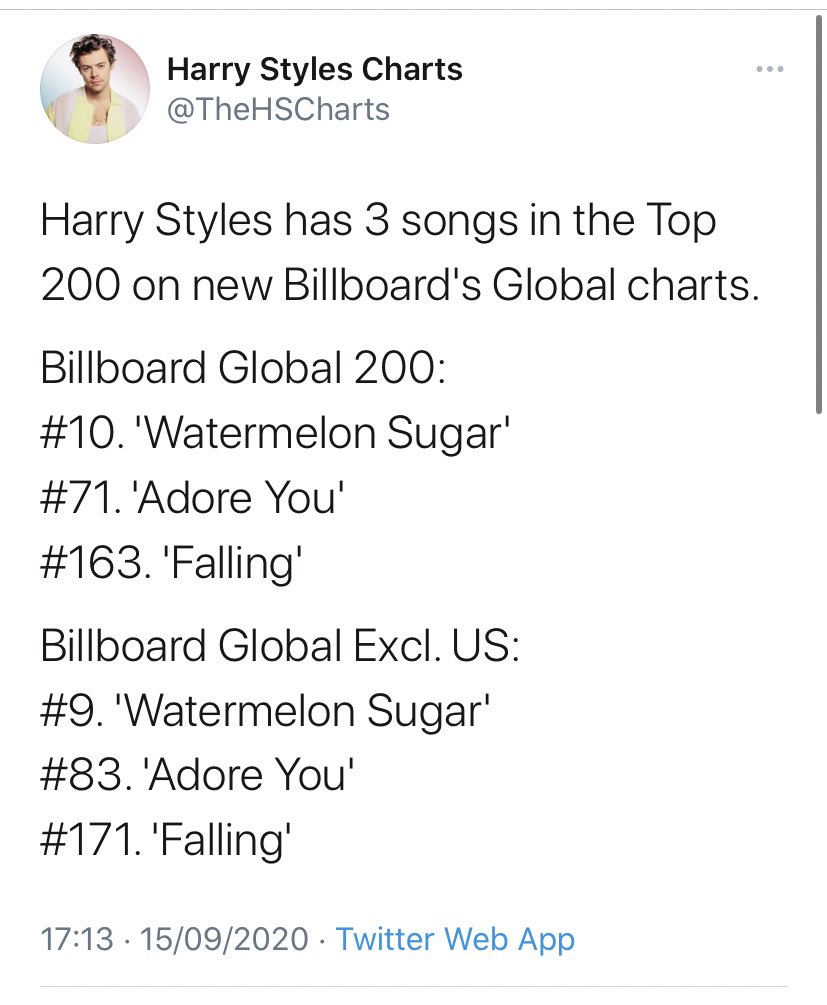 -“Fine Line” rises to #11 on its 39th week on the Billboard 200 chart.-“Harry Styles” is also #180 this week on the Billboard 200, over 3 years after its release. -Harry has THREE songs in the new billboard global charts.