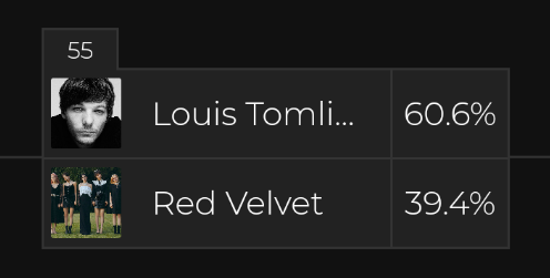 LouisT91ARG's tweet photo. 📢SIGAN VOTANDO POR @Louis_Tomlinson!

❗Pueden votar varias veces ❗

https://t.co/yupuxLjq0x https://t.co/oyZ9DGWyGv