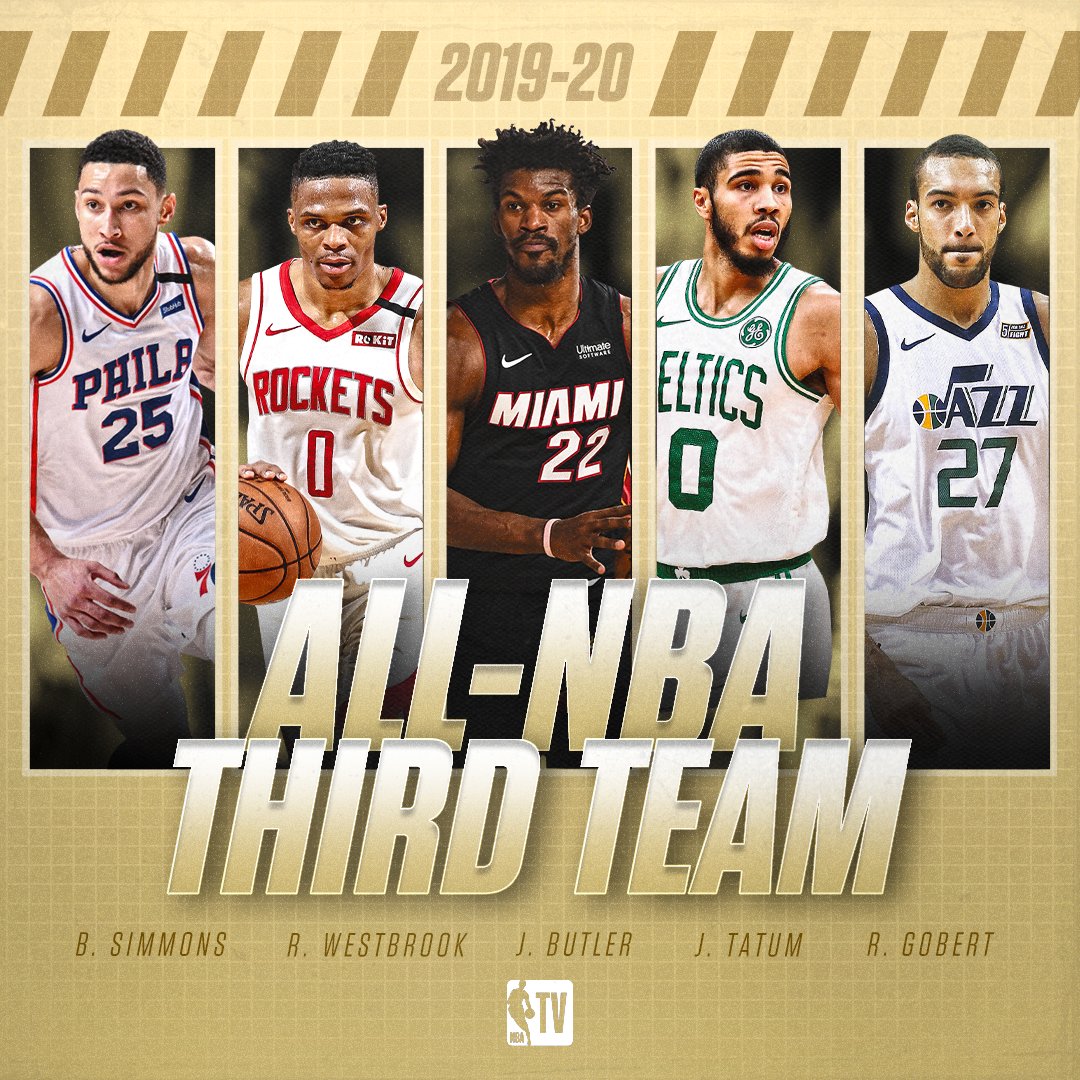 201920 AllNBA teams announced