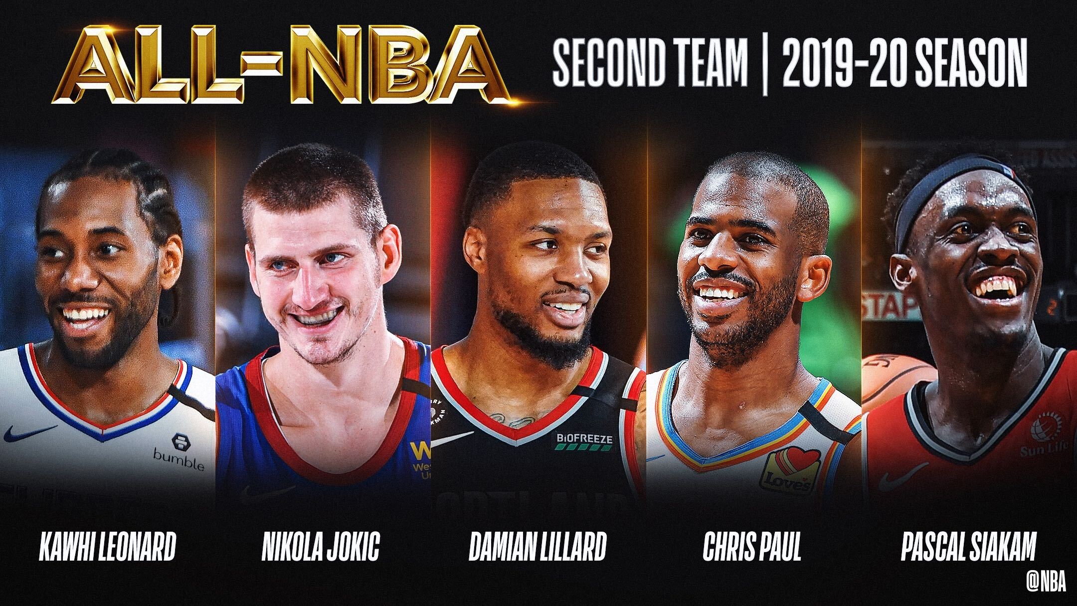 All online nba 2020