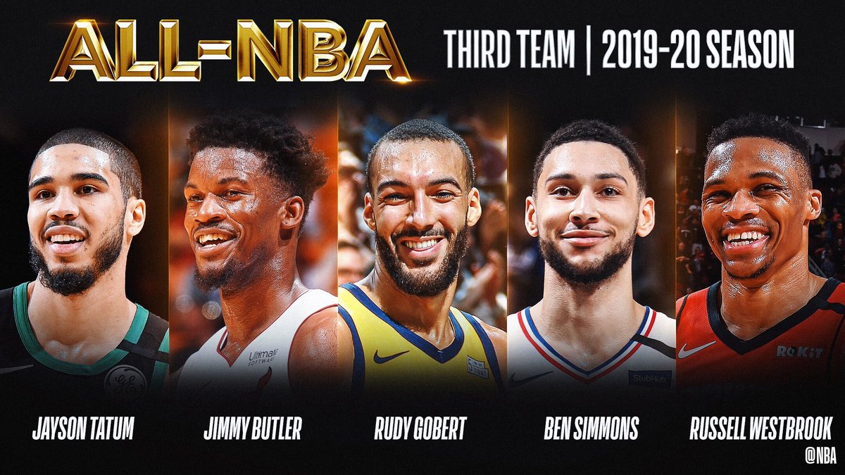 Nba On Twitter The 2019 20 All Nba First Team Giannis An34 Unanimous Kingjames Unanimous Jharden13 Antdavis23 Luka7doncic Https T Co 41jpnij6cn