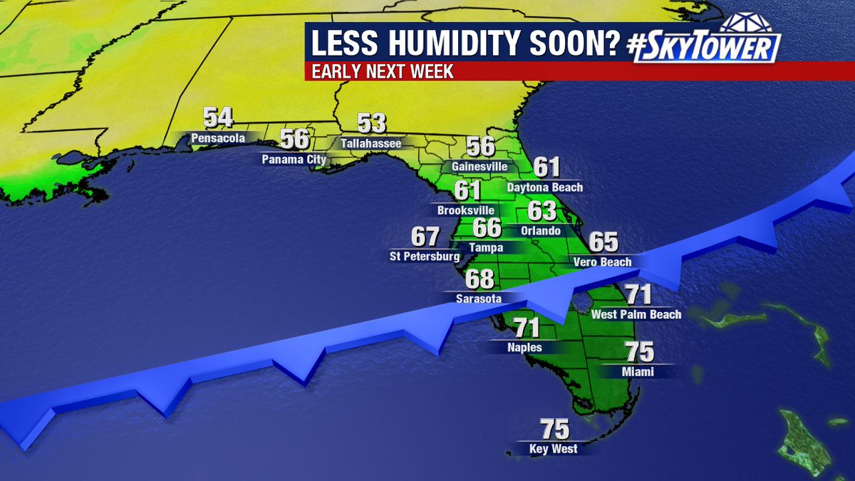 Paul Dellegatto⚡️FOX tweet media