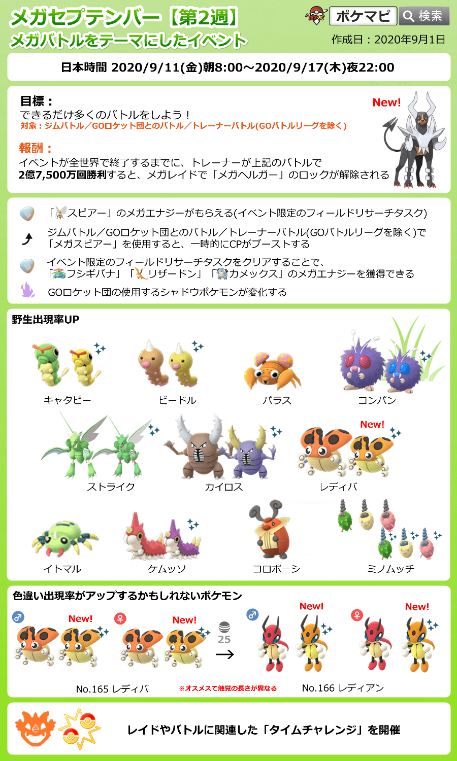 ポケモンgo攻略情報 ポケマピ Twitterren メガセプテンバー第2週イベント 色違いレディバ出現状況 確率調査の現時点の集計結果は このようになっています 匹 18 545匹 約0 5 ご協力ありがとうございます T Co Mh8s3fgjnw イベント詳細