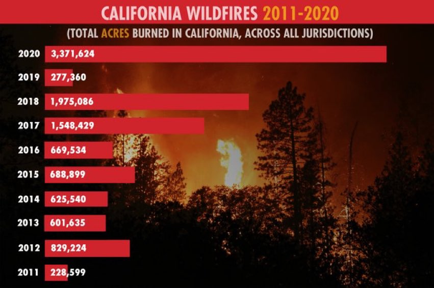 A to Zeke tweet media