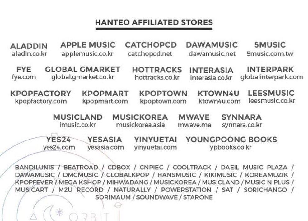 + there are many sites to purchase albums but due to shipping restrictions still happening we’re unsure what sites to recommend! (here’s a list from the past) the most important thing is that the site counts for the charts!