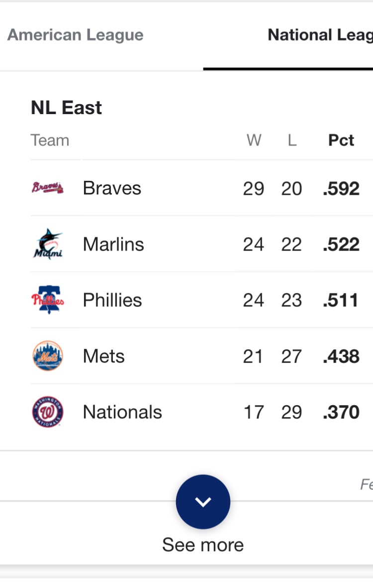 _MikeyMcfly_'s tweet photo. @smith_baiad @___hash___ Hard to pick an MVP from the last place team https://t.co/FslzW0I8Iw