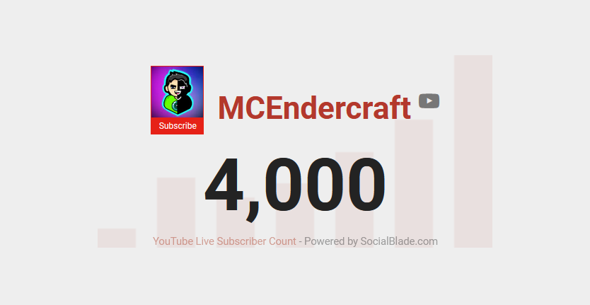 MCEndycraft's tweet photo. Thank you all very much for 4,000 subscribers! :D https://t.co/afxbeHXfj7