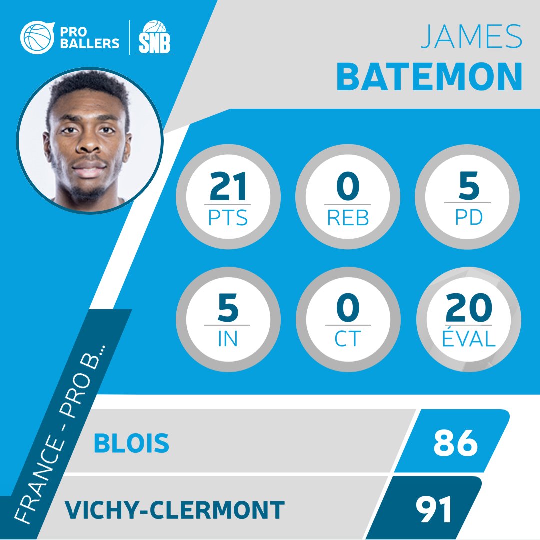 Proballers.com tweet media