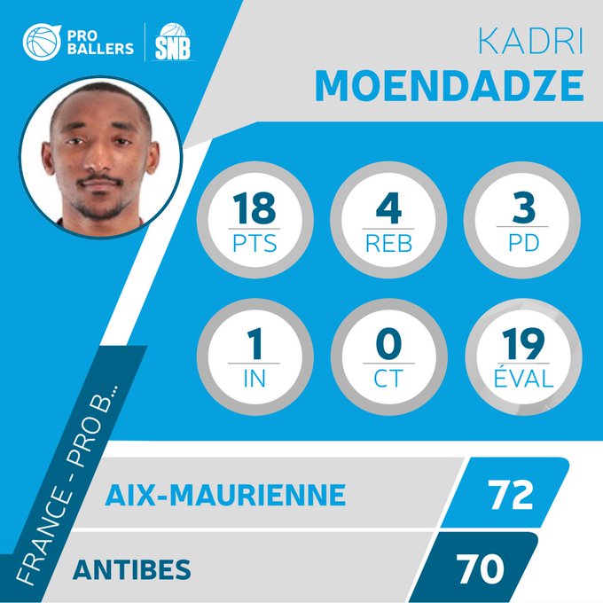 Proballers.com tweet media