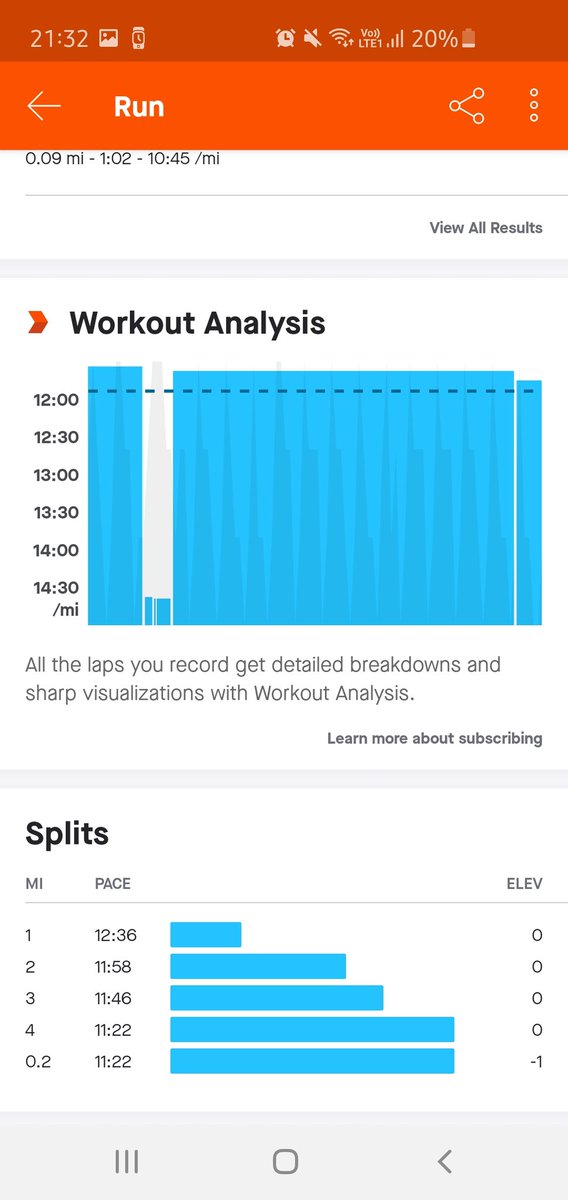 Alifitness91's tweet image. Well happy with that progressive 4 miles at the track.... legs felt pretty good! Was meant to be 7 x 3 mins 5 to 10km pace with 2 mins recovery in between. With me coming back from injury I didnt change pace too much.

#track #trackrunning #running #training #recovery