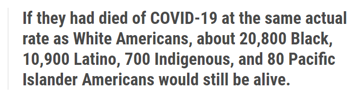 The price of health  #inequity, paid in lives, as calculated by our sr. researcher  @DataANDInfo: Had they died of  #COVID19 at the rate as White Americans... 20,800 Black10,900 Latino700 Indigenous & 80 Pacific Islander Americans would still be ALIVE: https://www.apmresearchlab.org/covid/deaths-by-race