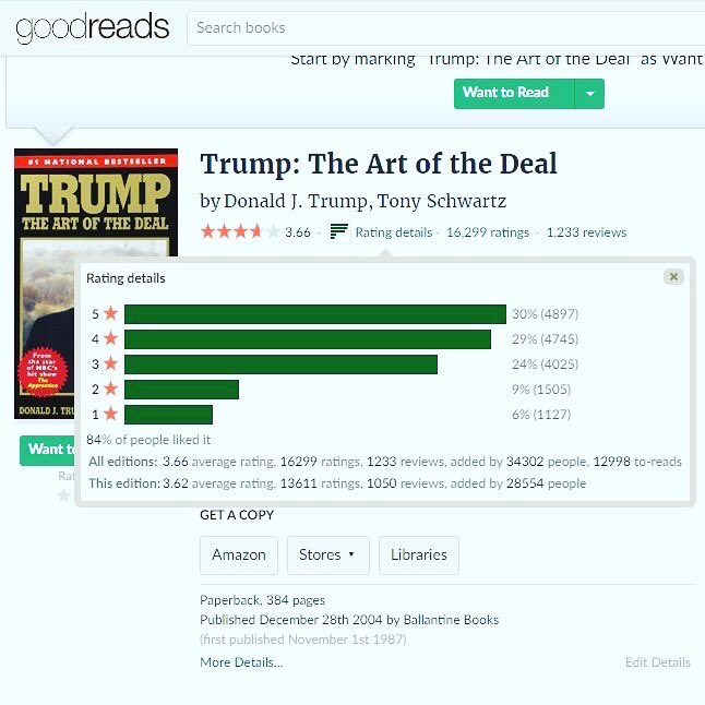 GabbodelaParra's tweet image. #wronged #physically #mentally #verbally #justsaying 
#Humanity
😒😒😒
#sorrynotsorry #feelings #support #ignorance #author #writer #wrongs #comunity #broken #liars #trending #bandwagon #moda