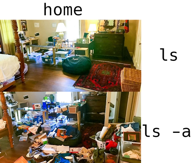 nixcraft's tweet photo. $ ls ~ 

VS

$ ls -a ~ https://t.co/5E8IERx9uu