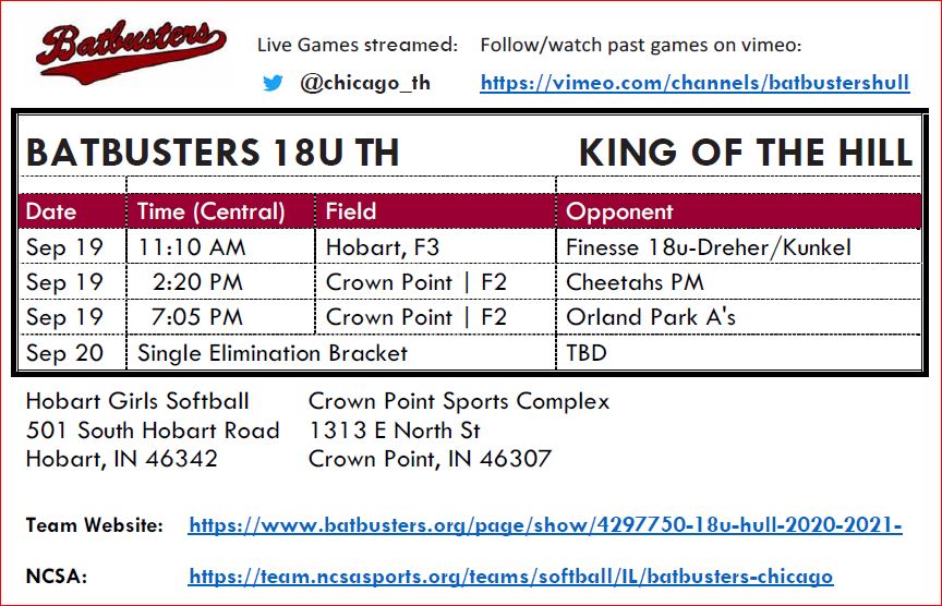 We start our fall season this weekend in Crown Point, IN at the King of the Hill. Links to streamed games should be live here on Twitter. @BtBstrsChicago <a href="/DaveBetcher1/">Dave Betcher</a>