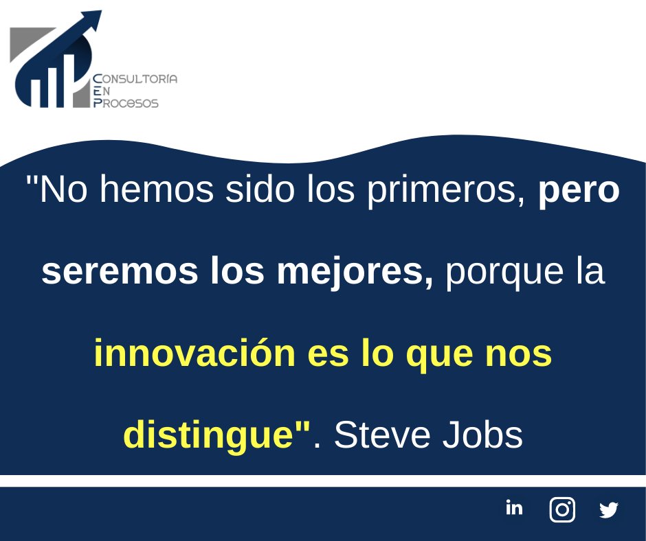ConsultoraenPr1's tweet image. Al contar con análisis de causa-raíz, la innovación toma ruedas. Pregunte por nuestros servicios de mejora de procesos. #Procesoseficientes, #innovación