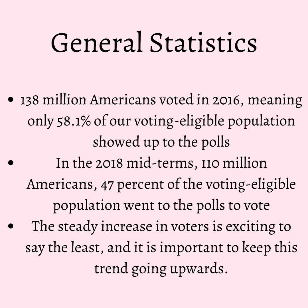ASUV4E's tweet image. It is important we realize the power within our own hands to ensure a more just society for all. Voting this November isn’t about red or blue, it’s about protecting our neighbors, our friends, and protecting the people we don’t know but have empathy and love for. #AZVote
