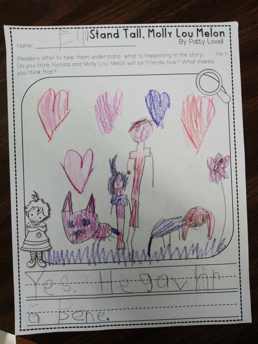 Only the start to the 3rd week of school for my students and already starting to see some real effort in writing! So proud of my baby ducks! <a href="/OrmondBeachElem/">Ormond Beach Elem</a>