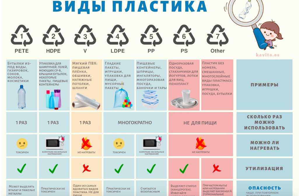 Mikhail Naiko ✦ Product design tweet media