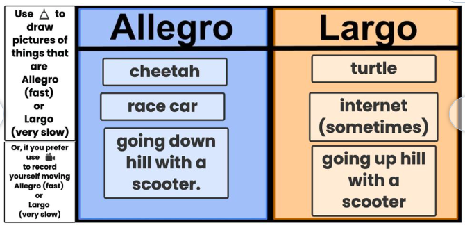 McClureMusic's tweet photo. I've been catching up on grades in Seesaw, and I just have to share some super creative responses from a few students. Their examples of Largo had me cracking up! Some great examples of very slow! Lol! #McClureMarshals #PointsforCreativity for sure! @McClureMarshals @McClure_2nd https://t.co/v2T1IKRgMC
