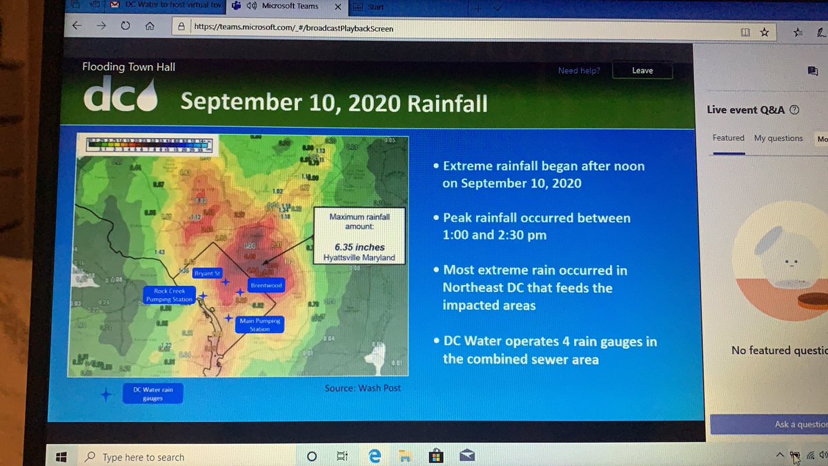 Rainfall evaluation by  @dcwater