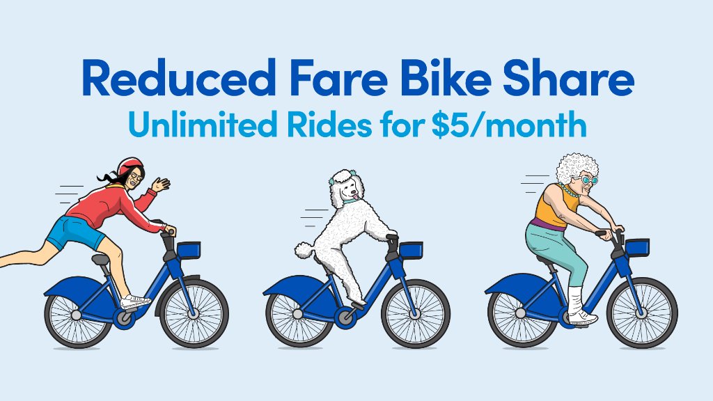 citi bike reduced fare