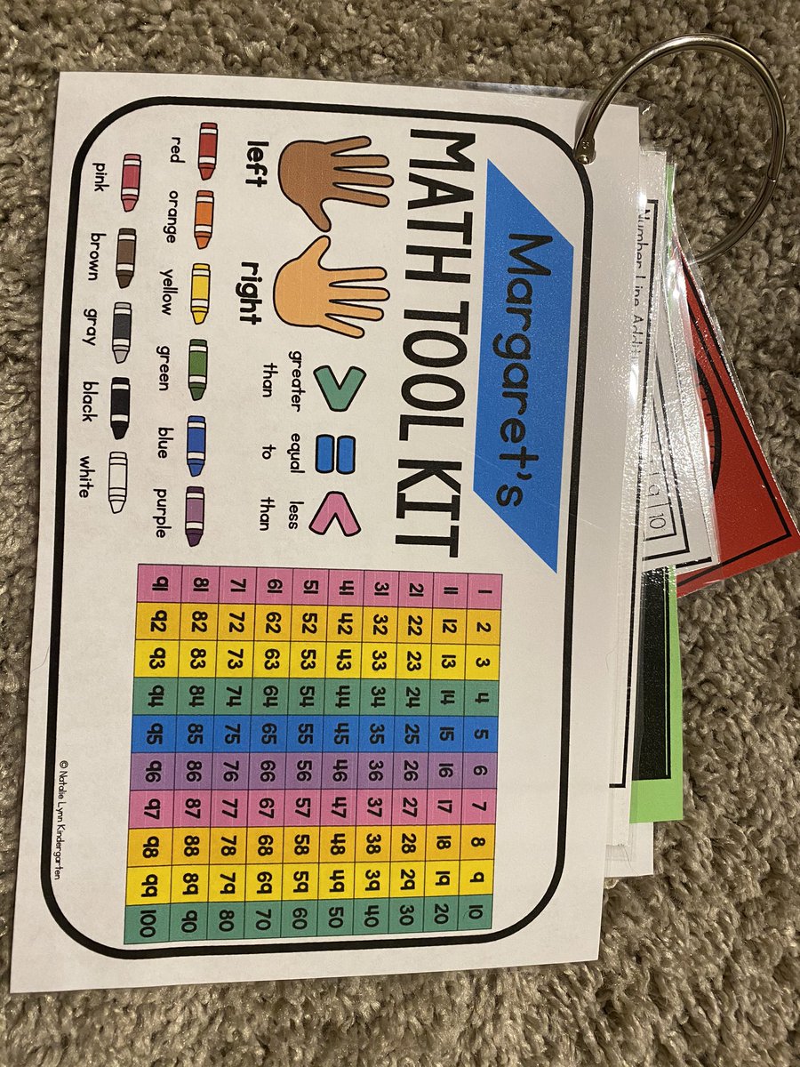 MsAmariReads's tweet image. What an incredible first day of 2nd grade, filled with laughter, kindness, & love! 2A Ravens, here is a sneak peek of what your Supply Bags look like! (With a few surprises in there😊) Cohort 1...I can’t wait to meet you tomorrow!🍎💯❤️ #melroseps #synchronouslearning @MelrosePS