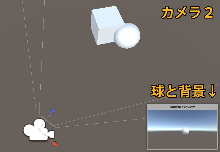 Unreal Engine4 #Unity #Blender #建築CG 3DCG #XR アプリ開発 など 