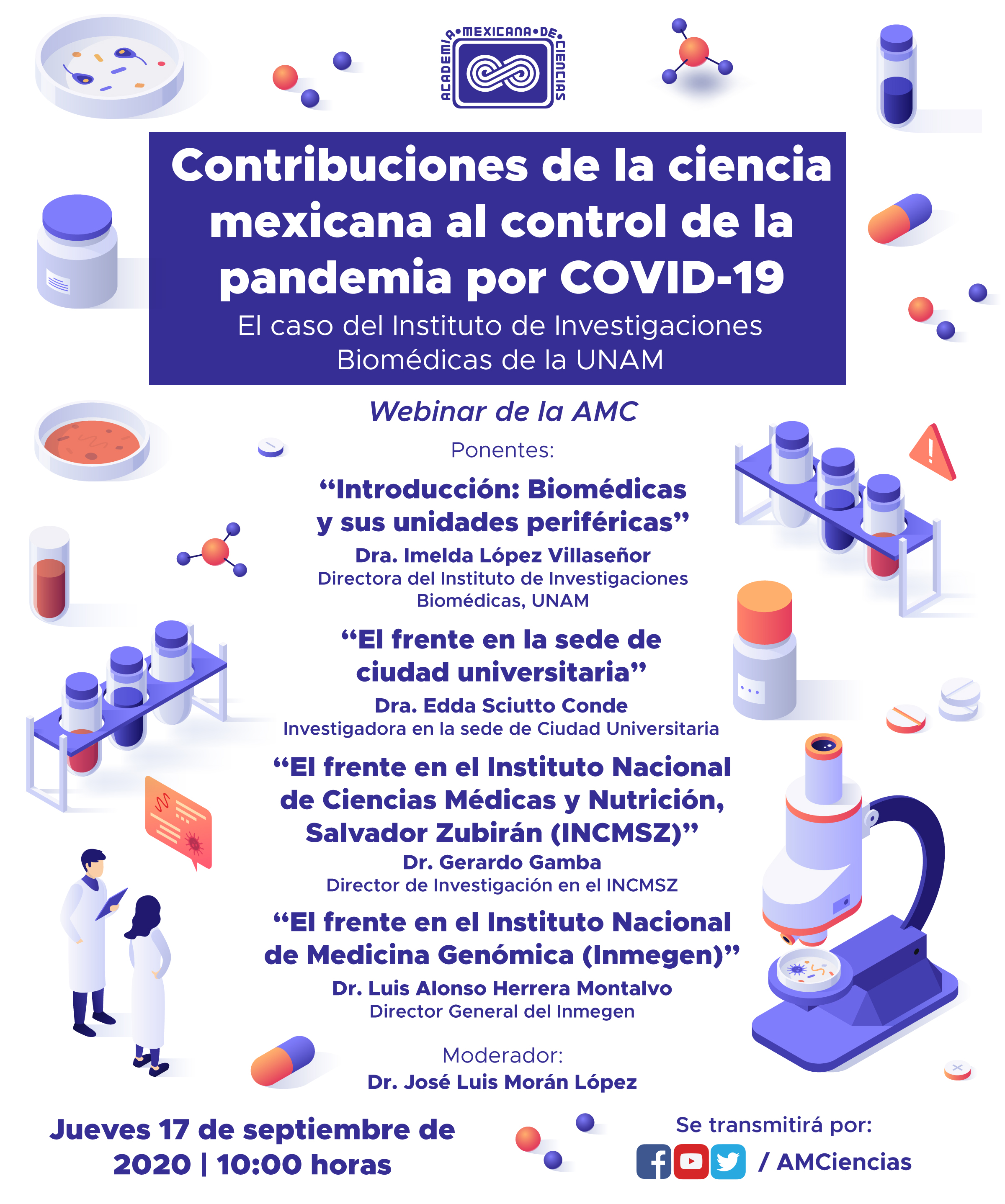 Contribuciones de la ciencia mexicana al control de la pandemia por COVID-19.
