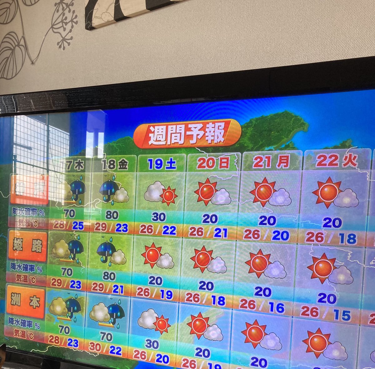 LaFlamenco's tweet photo. 19日のお天気良いみたいです☀️
加古川ヤマトヤシキ屋上ビアガーデンで開催される「Fiesta Español」
でラフエンテ踊ります。

スペイン屋台のチケット前売りのご予約受付てます！
https://t.co/cRIQDuMEXT https://t.co/bcpnGTU6eF