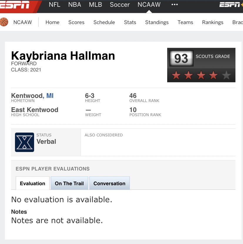 Kaybriana_'s tweet image. #46 overall in the country and #10 for my overall position in the country... It's crazy to think that just a few years ago I would have never even imagined being able to play in college or at a D1 level. At only 16 years old I am very grateful.