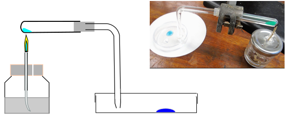 UncleBo80053383's tweet photo. Helen of @hrogerson asks about microscale thermal decomposition. In video. I use a spirit burner to heat 0.1g CuCOβ.Cu(OH)β as a #onetraychem. Other carbonates available. CaCOβ needs the Bunsen. For #ASEchat & #ASEtechs. Halos as well. From 10ml of gas.
https://t.co/SyuFyjT34q https://t.co/745TGoZWVX