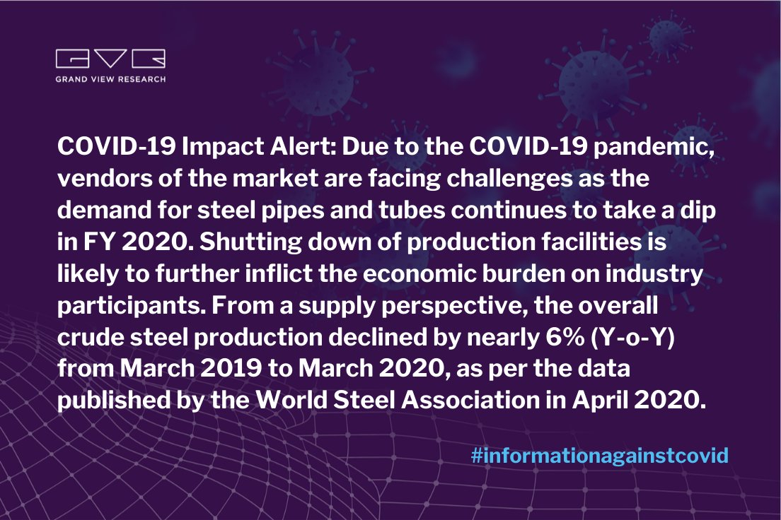 GrandViewInc's tweet image. Amidst the outbreak of #COVID19, the key #enduse sectors of the #steel #pipes &amp;amp; #tubes #industry, including the construction sector, are likely to observe a negative #trend in the FY #2020. Read more @ tinyurl.com/y6q58mgl 

#informationagainstcovid #covid19impactalert