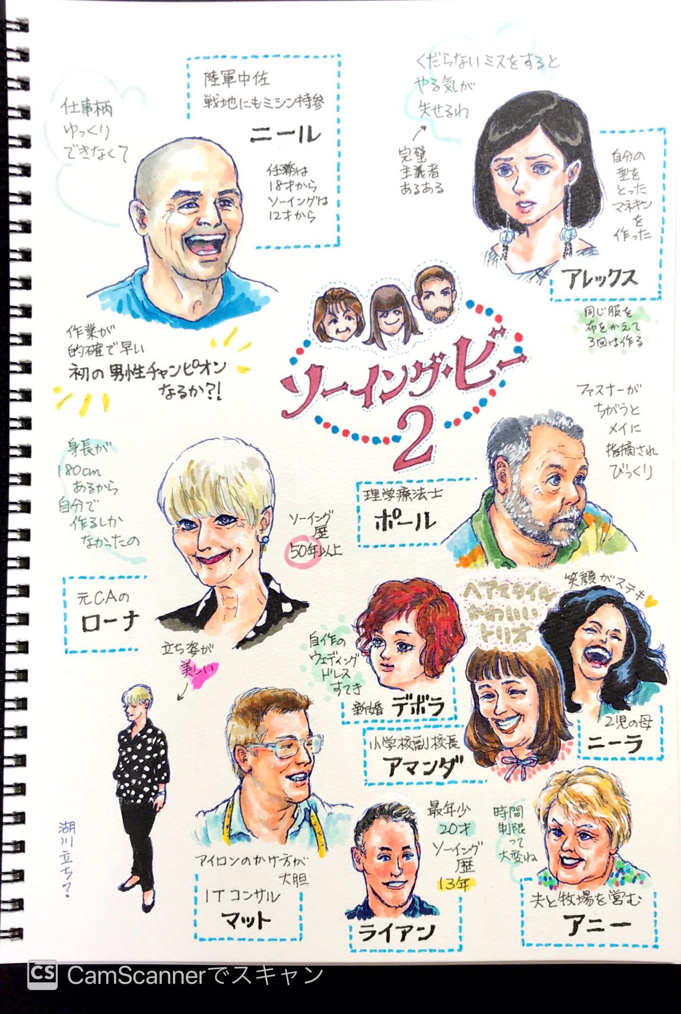 わんだみ 大好きだった ソーイング ビー のセカンドシーズンが始まって嬉しい 応援イラストを描こうとしたら手が遅すぎて 第2回放送時間までに間に合わないかと焦った パトリック メイ クローディアの三人も別枠で描こうと思ったけど時間切れ