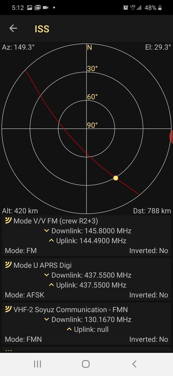 ElizabethLepor's tweet photo. @escelators @NASA @SpaceForceDoD @SpaceX @usairforce @USNavy @USArmy @USMC @DeptofDefense @GenFlynn @POTUS
Downlink and Uplink connections to My Geolocation and Devices. #UO-11 #ISS #RS-30 #FMVoice #telemetry #Beacons https://t.co/njLdopdN8Y