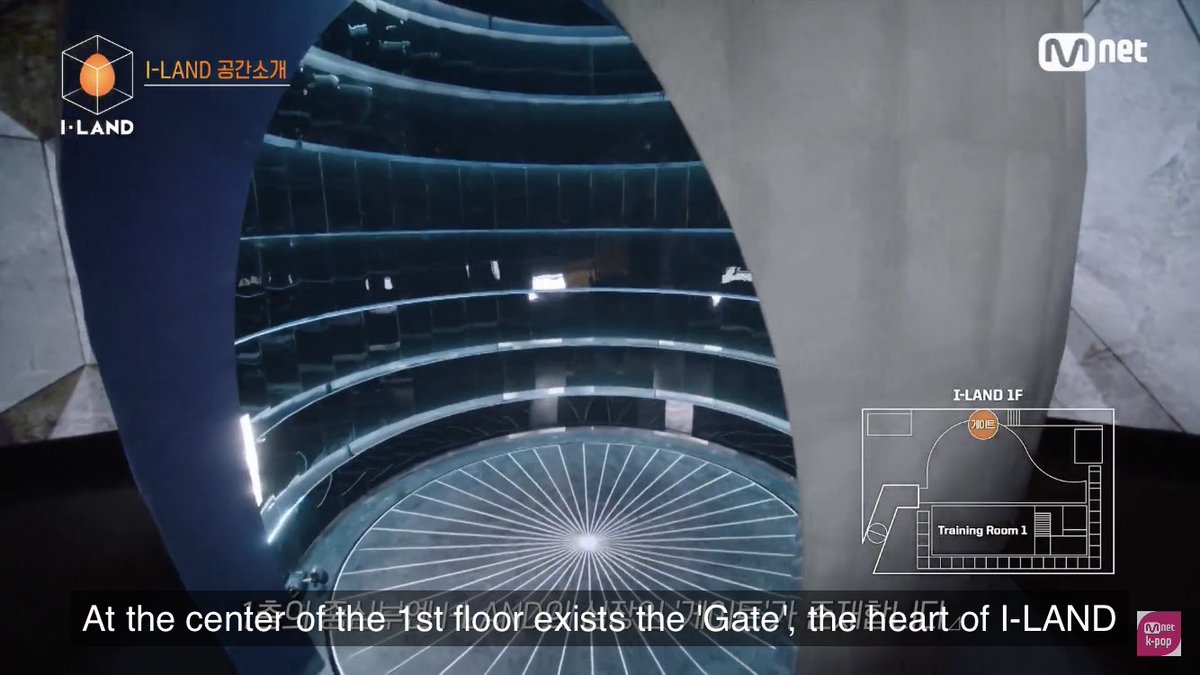 —— the building design -——-three floors^ (possibly symbolic? otherwise why would they even point it out specifically?)the egg is a GATE at the heart of I-LAND