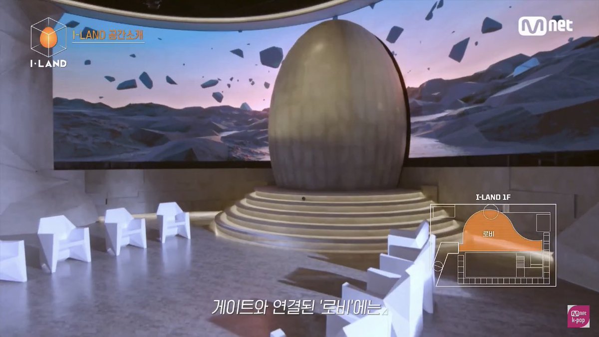 —— the building design -——-three floors^ (possibly symbolic? otherwise why would they even point it out specifically?)the egg is a GATE at the heart of I-LAND