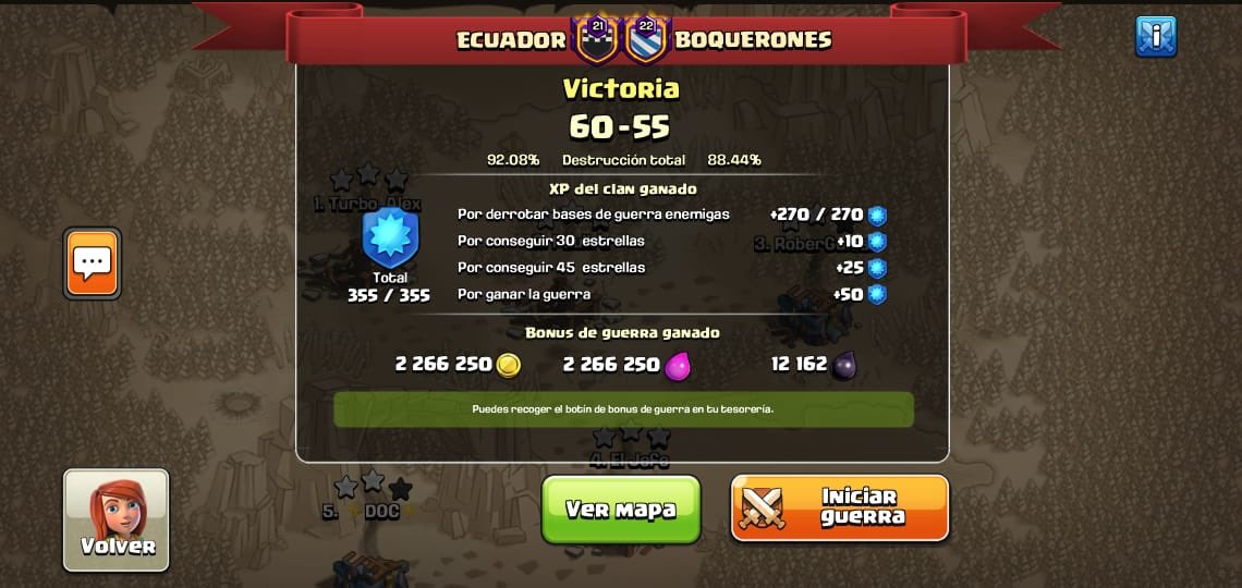 ♥️♥️♥️ Tremenda war! X más Random así con clanes de buen nombre y gente linda q vale la pena <a href="/BOQUERONES_/">BOQUERONES</a> que honor pelear una war con este lindo clan ⭐️⭐️⭐️ Un abrazo a todos! ♥️♥️♥️ Y grande mi #Ecuador orgullosa de ustedes siempre mis tigres!!! <a href="/ecuadortop/">TheCEO</a> mi amado clan! 😍