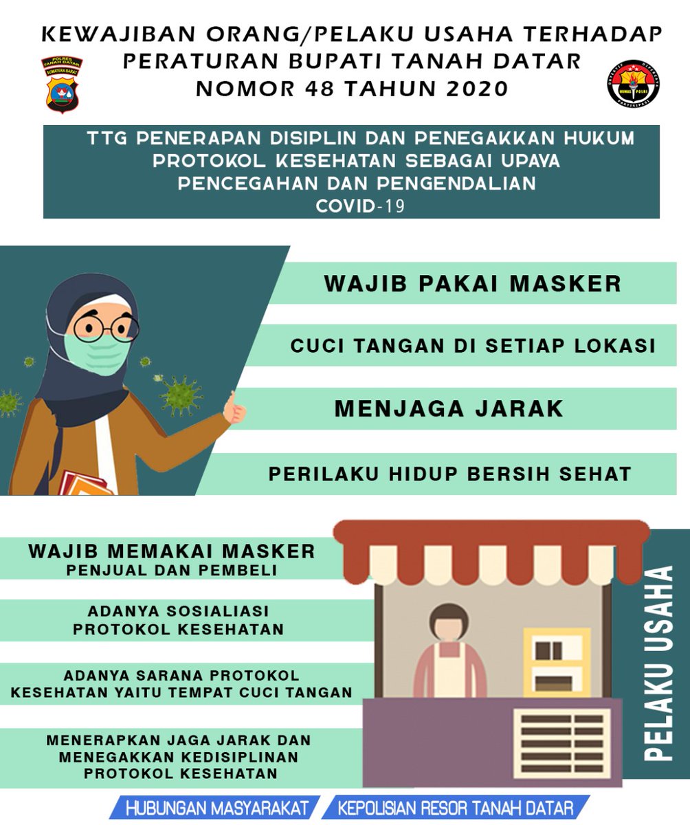 DatarPolres's tweet photo. SESUAI PERATURAN BUPATI NOMOR 48 TAHUN 2020 BAGI MASYARAKAT DAN PELAKU USAHA YANG MELAKSANAKAN AKTIVITAS KEHIDUPAN SEHARI-HARI MAKA DIWAJIBKAN UNTUK MENERAPKAN PROTOKOL KESEHATAN. https://t.co/nPgdBiRWrF